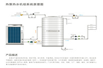 空氣源熱泵熱水(器)機組用電的運行費用高不高?